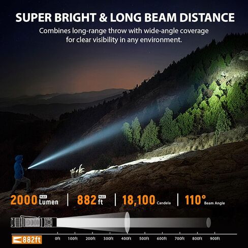 sofirn SP31V3 Tactical Flashlight Rechargeable 2000 Lumen Pocket Flashlight in Kuwait