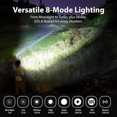 sofirn SP31V3 Tactical Flashlight Rechargeable 2000 Lumen Pocket Flashlight in Kuwait