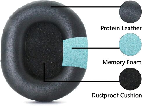 Replacement Earpads for Audio-Technica M50X ATH MSR7 M40X Headphones -Black in Saudi Arabia