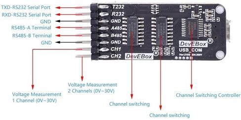 Serial Adapter Module, USB to TTL RS485 RS232 Converter Board in Kuwait