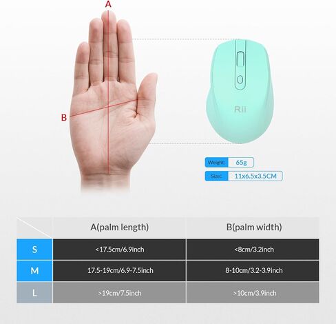 Rii RM213 Rechargeable Mini Wireless Mouse (Bluetooth 5.1+2.4G Hz) Dual Mode,Travel-Friendly Mice,DPI 800 1200 1600,Type-C Port, Portable PC Mouse for Mac Windows 11/10/8/7/XP/Vista,Cyan in Saudi Arabia
