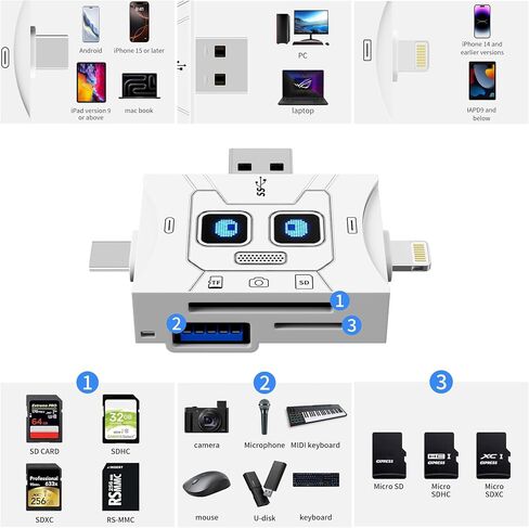 6-in-1 USB-C Card Reader Dual Slot Camera Memory Card Reader in Saudi Arabia