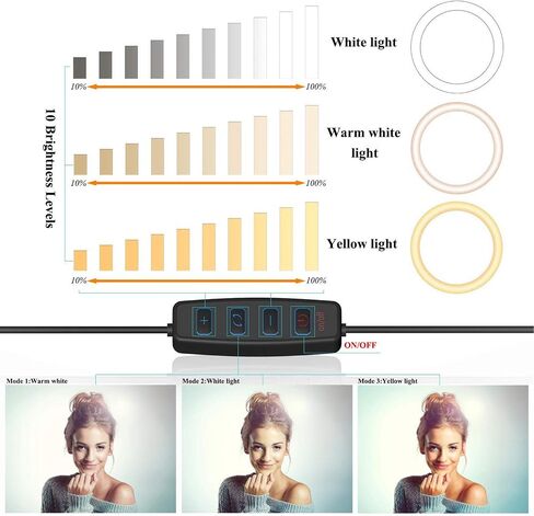 مجموعة إضاءة حلقة LED مع حامل ثلاثي القوائم قابل للتعتيم للمكياج 3 أوضاع 10 سطوع بث مباشر للمكياج (اللون: أبيض-خوخ الفاكهة 5) in Kuwait