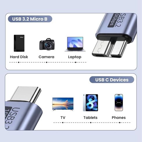 USB C to Micro B Adapter(2 Pack), USB 3.2 10Gbps Type-C to Micro USB B Male in Kuwait