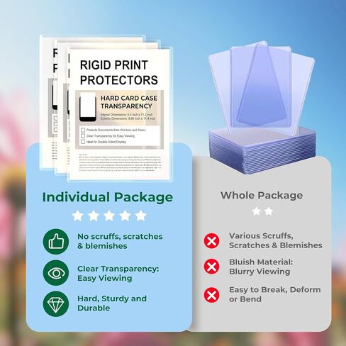 InnoLuxe Plastic Sheet Protectors 8.5 x 11 Inch - Clear Page Protectors - Clear Sheet Protectors Heavy Duty - Top Loading Rigid Print Protectors No Holes - Birth Certificate Protector - 5 Pack in Saudi Arabia