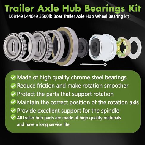 Jeemiter 2 Sets L68149 L44649 Boat Trailer Axle Hub Bearing Kit, Grease Seals, Spindle Nuts, 1.98" Dust Covers and Rubber Plugs, Cotter Pins,Washers for #84 Spindle in Saudi Arabia