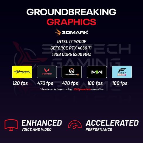 كمبيوتر سطح المكتب SkyTech Chronos Mini Gaming Computer - Intel Core-i7 9700KF 3.6 جيجا هرتز، GTX 1660 Super 6G، 1 تيرابايت SSD، 16G 3200، مراوح RGB، AC WiFi، Windows 10 Home 64-bit in Kuwait