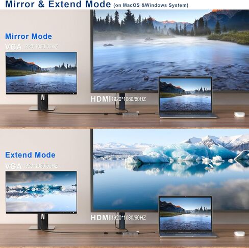 موزع USB C، محطة إرساء TOTU 6 في 1 محول USB C مع مخرج HDMI 4K، VGA، 2 USB 3.0، قارئ بطاقة SD/TF لأجهزة الكمبيوتر المحمولة USB C وأجهزة أخرى من النوع C in Kuwait