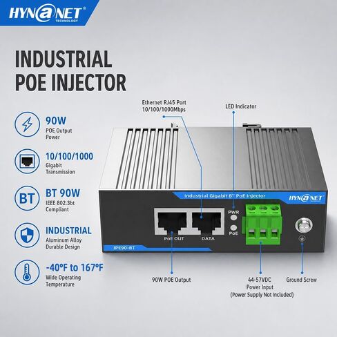 Industrial 90W Gigabit PoE++ Injector, IEEE802.3bt/at/af in Kuwait