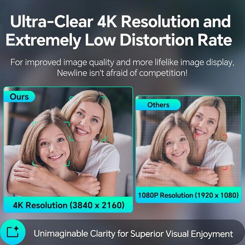4K Webcam with Microphone, AI Auto Framing & Presenter Tracking, Gesture Control with 5X Digital Zoom, Noise Reduction, 95°/78°/65° Adjustable FOV, Privacy Cover, USB Camera PC Mac Streaming in Kuwait