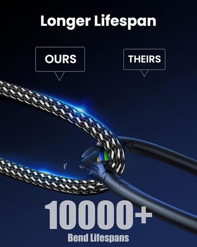 USB C to USB C Cable 25FT, 60W Fast Charging, USB 2.0 Data Transfer in Kuwait