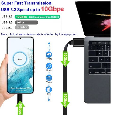 1M Flat USB C Android Auto Cable, USB-C to USB-A 10Gbps Data Sync Cable in Saudi Arabia