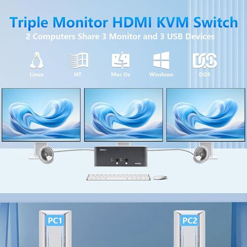 KVM Switch 3 Monitors 2 Computers, HDMI 4K@60Hz KVM Switch with USB3.0, 2 Computers Share One Set of Keyboard, Mouse and Monitors, Supports Windows/Mac/Linux in Saudi Arabia
