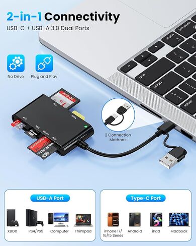 6-in-2 SIM Card Reader with USB-C & USB-A, Military CAC & PIV Card Adapter, SD/TF/SIM/PIV/M2/IC/ID/MMC/MS Pro Duo Multi Memory Card Reader for Windows, Mac, Linux - Plug and Play in Kuwait