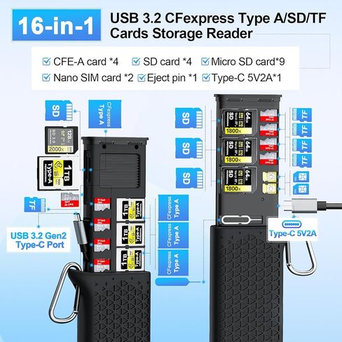 Professional CFexpress Type B/SD UHS-II USB 3.2 Gen 2 Reader Case, 12-in-1 10Gbps CF Express Memory Card Reader Holder for CFexpress Type B/SD/TF/Sim Cards for Professional Filmmakers,Photographers in Kuwait