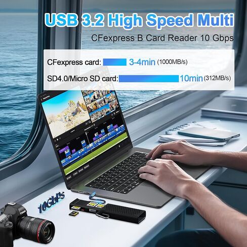 Professional CFexpress Type B/SD UHS-II USB 3.2 Gen 2 Reader Case, 12-in-1 10Gbps CF Express Memory Card Reader Holder for CFexpress Type B/SD/TF/Sim Cards for Professional Filmmakers,Photographers in Kuwait