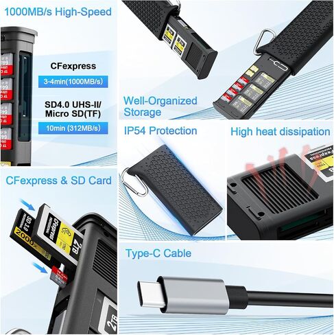 Professional CFexpress Type B/SD UHS-II USB 3.2 Gen 2 Reader Case, 12-in-1 10Gbps CF Express Memory Card Reader Holder for CFexpress Type B/SD/TF/Sim Cards for Professional Filmmakers,Photographers in Kuwait