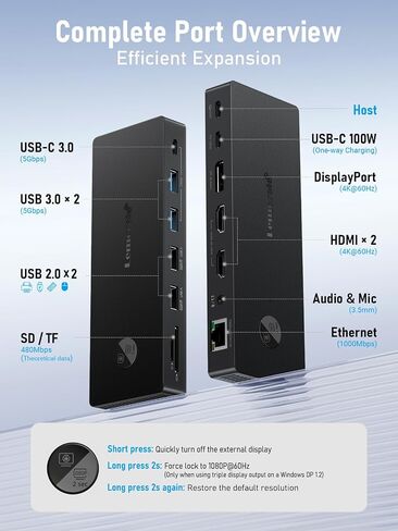 Lemorele 13-in-1 USB-C Docking Station, Triple Monitor Dock, DP 1.2 & 2×HDMI 2.0 4K@60Hz, DP DSC for 4K@30 Triple Display, 100W PD, Gigabit Ethernet, USB 3.0/2.0, SD/TF, Audio, for Windows Laptops in Saudi Arabia