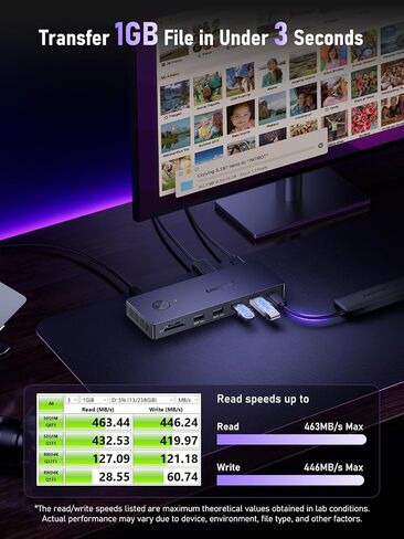 Lemorele 13-in-1 USB-C Docking Station, Triple Monitor Dock, DP 1.2 & 2×HDMI 2.0 4K@60Hz, DP DSC for 4K@30 Triple Display, 100W PD, Gigabit Ethernet, USB 3.0/2.0, SD/TF, Audio, for Windows Laptops in Saudi Arabia