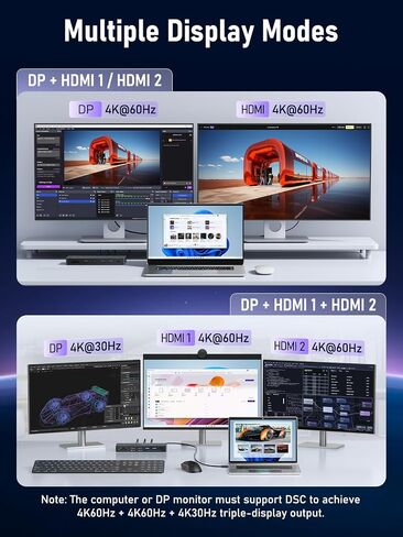 Lemorele 13-in-1 USB-C Docking Station, Triple Monitor Dock, DP 1.2 & 2×HDMI 2.0 4K@60Hz, DP DSC for 4K@30 Triple Display, 100W PD, Gigabit Ethernet, USB 3.0/2.0, SD/TF, Audio, for Windows Laptops in Saudi Arabia