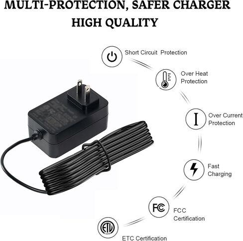 9V 3A Power Supply for Line 6 HX Stomp POD HD500X HD500 Go POD HD Pro X HD300 HD400 DC-3h DC-3i DC-3g Bean AMPLIFi TT/30/FX100 Firehawk FX HX Effects/Stomp XL (Not for 12V) in Kuwait