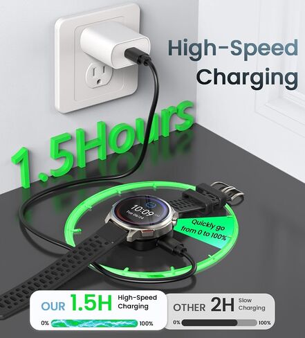 2Pack Type C Charger Dock Compatible with Amazfit T-Rex 3/T-Rex 3 Pro/Balance/Balance 2/Helio Strap/Active Max Replacement Charger Adapter Smart Watch Accessories in Saudi Arabia