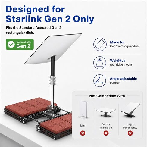 Starlink Gen 2 Roof Ridge Mount - No-Drill Installation Mounting Kit with Gen 2 Pipe Adapter for Tilt Angle Adjustment, Compatible with Starlink V2 Standard Actuated Dish in Saudi Arabia