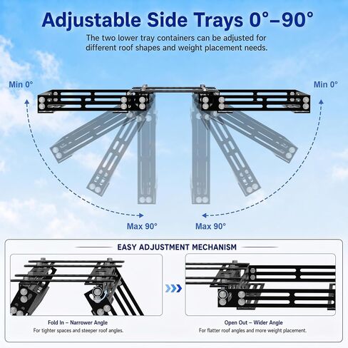 Starlink Gen 2 Roof Ridge Mount - No-Drill Installation Mounting Kit with Gen 2 Pipe Adapter for Tilt Angle Adjustment, Compatible with Starlink V2 Standard Actuated Dish in Saudi Arabia