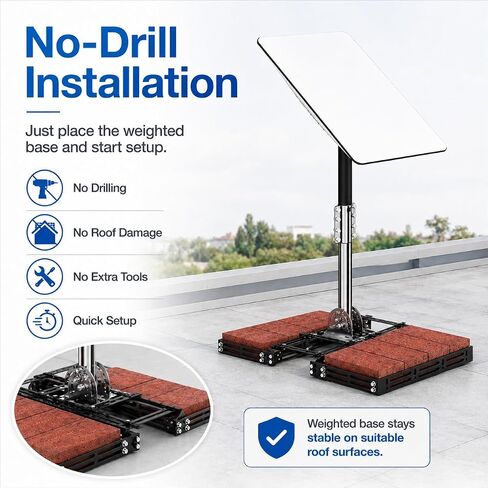 Starlink Gen 2 Roof Ridge Mount - No-Drill Installation Mounting Kit with Gen 2 Pipe Adapter for Tilt Angle Adjustment, Compatible with Starlink V2 Standard Actuated Dish in Saudi Arabia