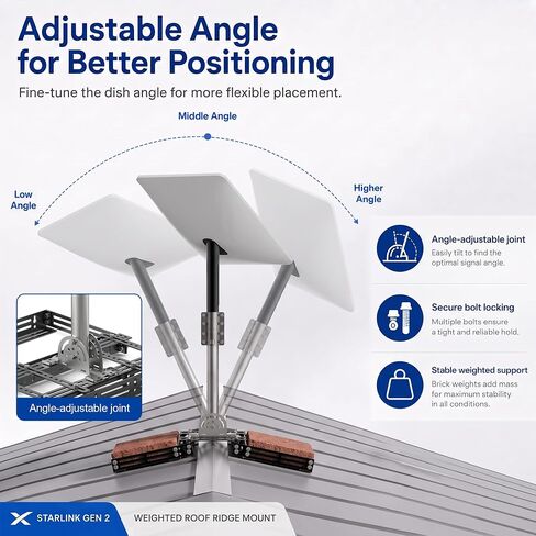 Starlink Gen 2 Roof Ridge Mount - No-Drill Installation Mounting Kit with Gen 2 Pipe Adapter for Tilt Angle Adjustment, Compatible with Starlink V2 Standard Actuated Dish in Saudi Arabia