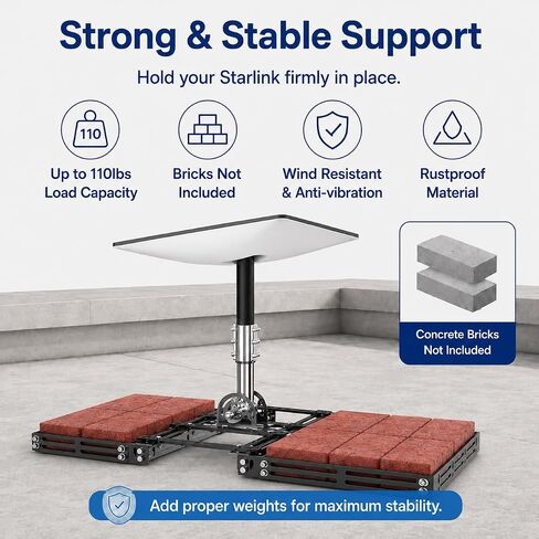 Starlink Gen 2 Roof Ridge Mount - No-Drill Installation Mounting Kit with Gen 2 Pipe Adapter for Tilt Angle Adjustment, Compatible with Starlink V2 Standard Actuated Dish in Saudi Arabia