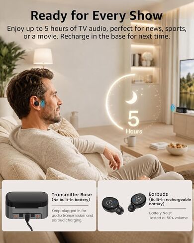 1Mii ClearLinkTV E3Pro Wireless Earbuds for TV Watching for Seniors in Kuwait