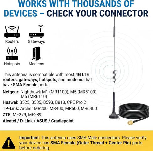 2-Pack 12dBi 4G LTE Antenna SMA Male Magnetic Base MIMO Omni-Directional Antenna 698-4900MHz for Verizon AT&T T-Mobile, Netgear Nighthawk M1/MR1100, Huawei B525/B535, TP-Link Router, Hotspot, Modem in Saudi Arabia