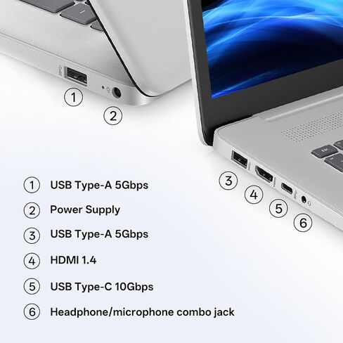 HP 17.3" HD+ Touchscreen Business Laptop Intel i7-1355U, 32GB RAM 1TB SSD in Kuwait