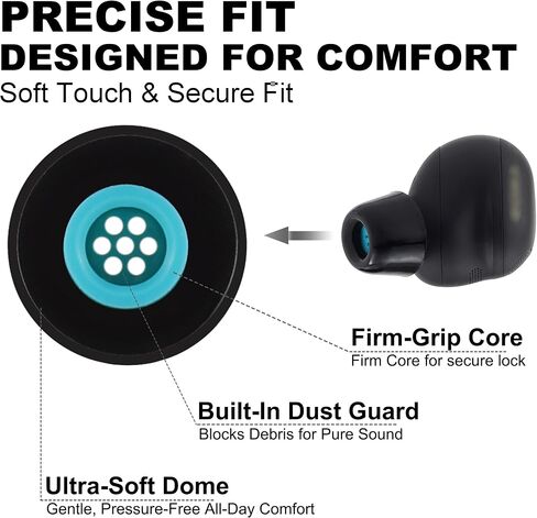 Ultra-Soft Ear Tips for Sony WF-1000XM6/XM5, Black Silicone, 4 Sizes in Kuwait