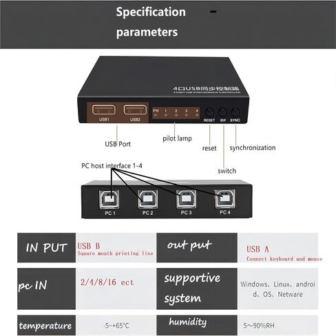 KVM synchronizer/USB Switch/Keyboard Mouse Controller, 4-Port KM Switch Windows/Linux/Android/MAC Synchronizer Switch Controller(4 in 2 Out) in Saudi Arabia