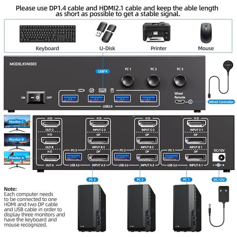 HDMI+DP KVM Switch 3 Monitors 3 Computers 8K@60Hz 4K@144Hz in Saudi Arabia