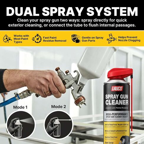 LAUCO Spray Gun Cleaner 14 oz, Pack of 6, High-Performance Paint Gun Cleaner Solvent, Fast Dissolving Aerosol for Waterborne & Solvent Paint, Dual Spray Precision Cleaner for Nozzles in Saudi Arabia