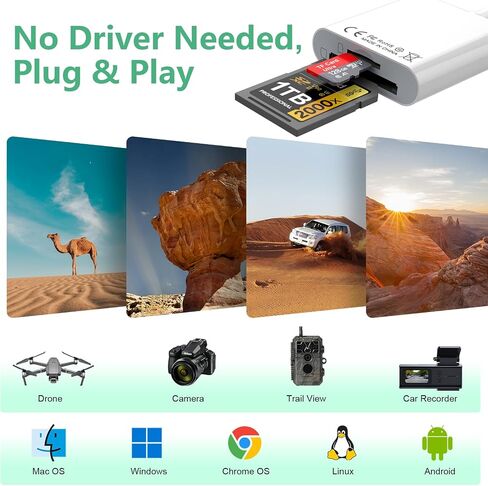 3-in-1 SD Card Reader for iPhone 16 15 14, USB C & Lightning Reader in Saudi Arabia
