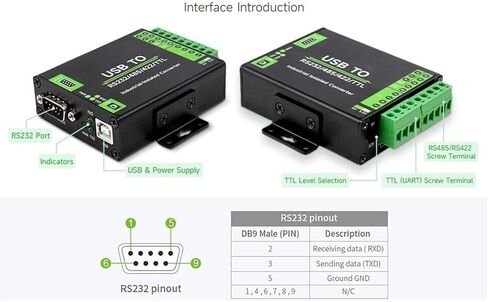 USB to RS232 RS485 RS422 TTL Multi Interface Converter Adapter in Kuwait