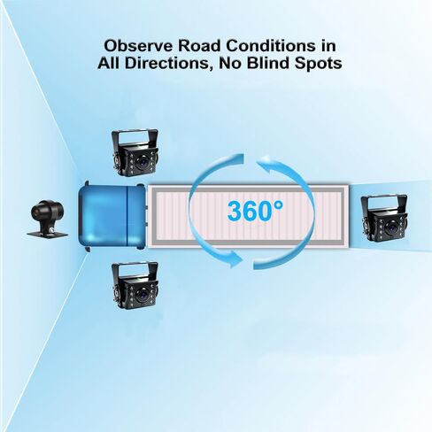 VSYSTO 4CH Truck Dash Cam, 7'' Monitor 4 Split Screen GPS HD 1080P Front & Sides & Rear Infrared Night Vision Lens Backup Camera for Semi Trailer Van Tractor RV, Parking Guard, Loop Recording (H7) in Kuwait