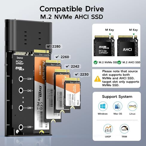 MAIWO Dual Bay M.2 NVMe SSD Enclosure with Offline Clone, 20Gbps USB3.2 GEN2x2, Support M.2 PCIe NVME M Key SSD Reader Duplicator, Tool Free, All Metal Case, 16TB Capacity in Saudi Arabia