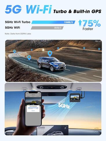 DDPAI 4K Dash Cam Front and Rear Z60 Pro with 64GB TF Card, Dual STARVIS 2 IMX678 Dashcam in Kuwait