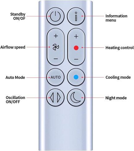 Replacement Remote for Dyson Hot+Cool Gen1 HP10 Fan in Kuwait