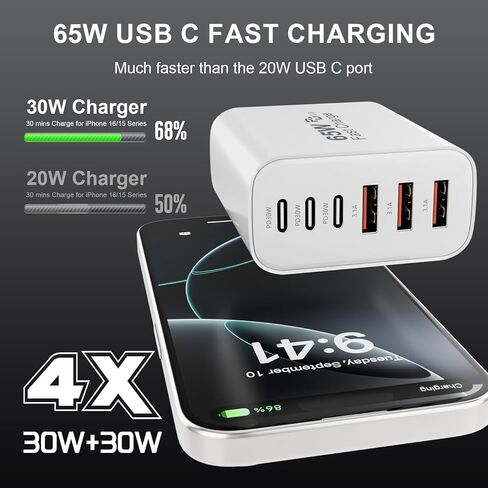 USB C Wall Charger Block, 65W GaN 6-Port Fast Charging PD +QC Block in Saudi Arabia