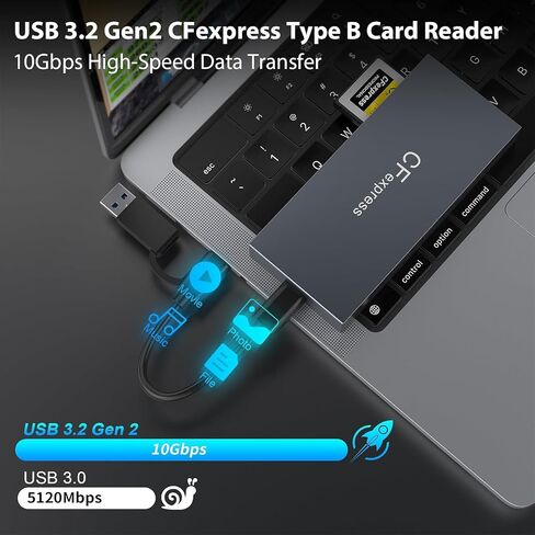CFexpress Type B Card Reader, 6-in-1 USB 3.2 Gen 2 10Gbps in Saudi Arabia