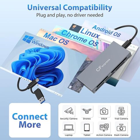 CFexpress Type B Card Reader, 6-in-1 USB 3.2 Gen 2 10Gbps in Saudi Arabia
