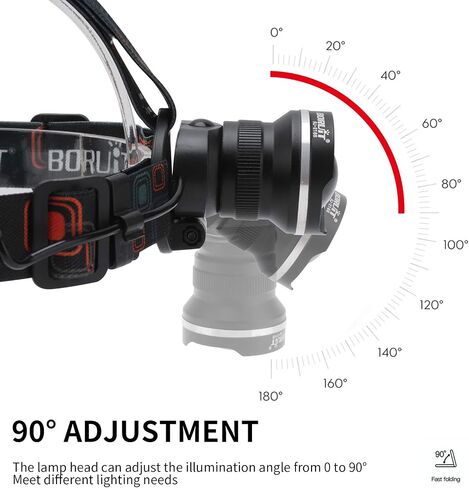 BORUIT RJ-2166 Super Bright LED Headlamp with White Light,3 Modes Adjustable Headlight Flashlight,IPX4 Waterproof Head Torch Great for Running, Camping, Hiking(Black) in Saudi Arabia
