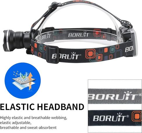 BORUIT RJ-2166 Super Bright LED Headlamp with White Light,3 Modes Adjustable Headlight Flashlight,IPX4 Waterproof Head Torch Great for Running, Camping, Hiking(Black) in Saudi Arabia