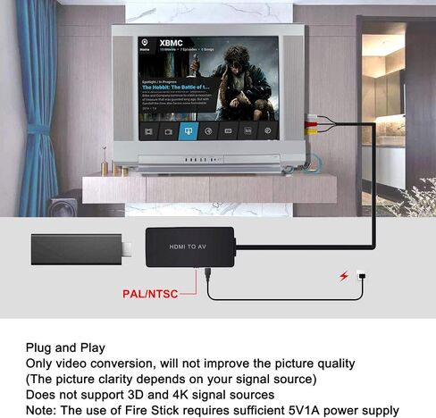 Dingsun HDMI to AV/RCA/Composite Converter,Support PAL/NTSC/1080P for Roku/Fire Stick/PS4/Xbox/Spectrum Box/Old Sanyo TV/Old LG TV/Old CRT in Saudi Arabia